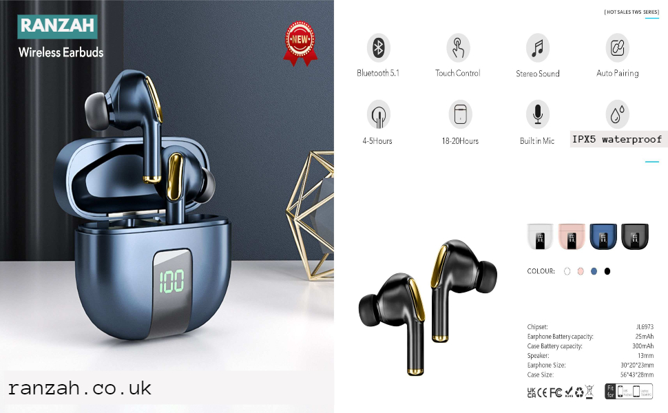 Ranzah Wireless Earpones