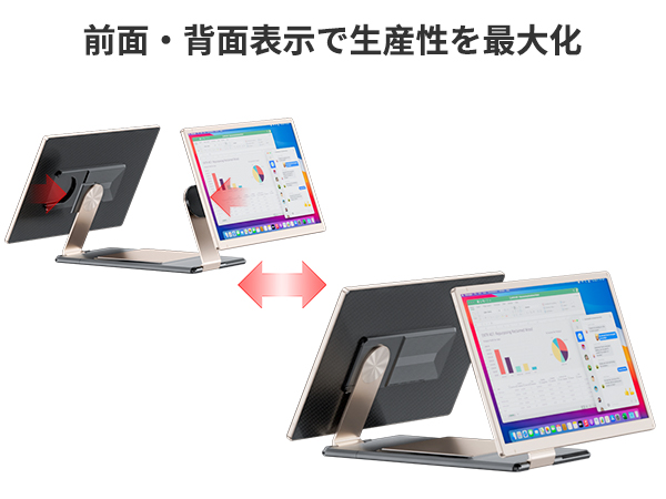 LGGST S6 トリプルモニター ポータブルモニター 15.6インチ　新古品 Amazon.co.jp: LGGST S6 トリプルモニター ポータブルモニター