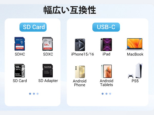 sd card reader mac