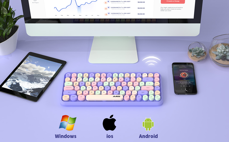 DAIDAI 84 Key Retro Bluetooth Keyboard with Cute Round