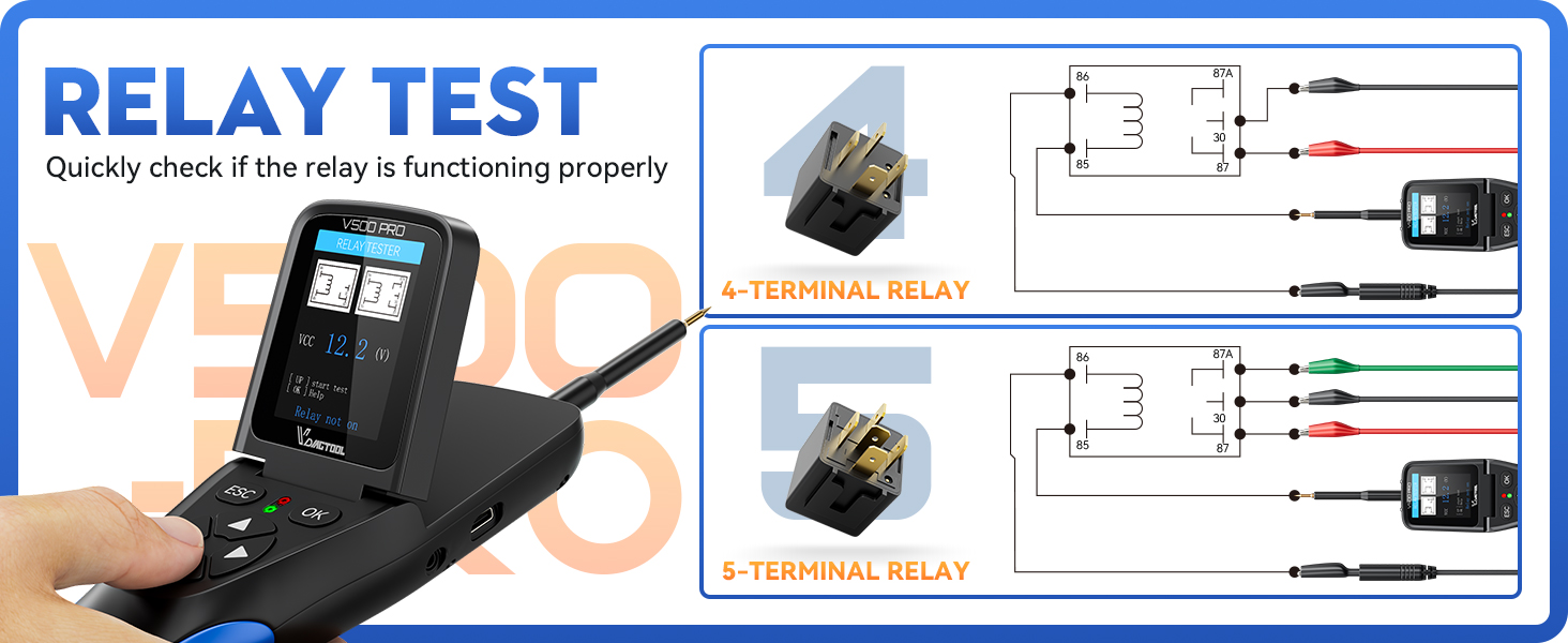 Relay Test