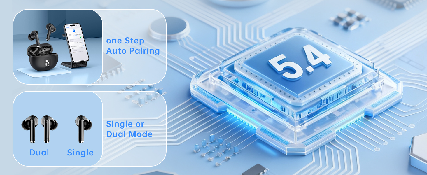 Bluetooth 5.4 Headphones