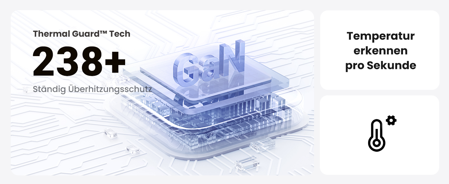 Abbildung der Wärmebildtechnologie mit über 238 Wärmeerfassungspunkten und Temperaturerkennungsfunktionen