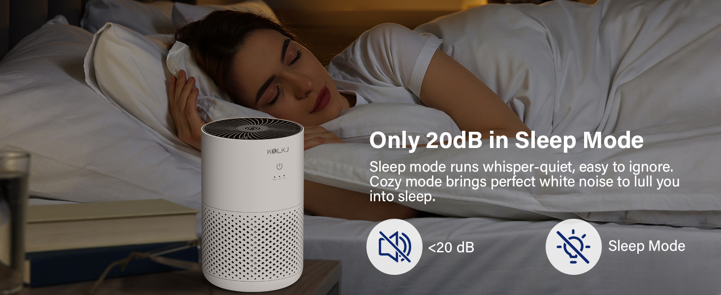 Air Purifier for bedroom 20Bd