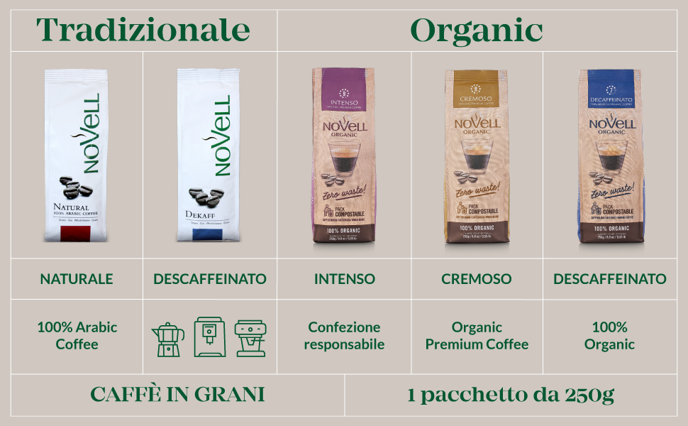 NOVELL Caffè in Grani Naturale Caffè Macinato Caffè In Capsule