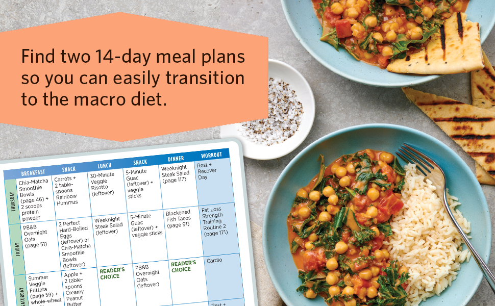 Find two 14-day meal plans so you can easily transition to the macro diet.