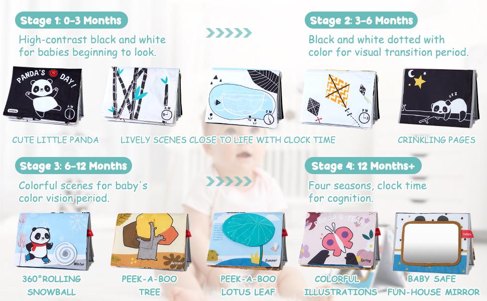 Weiche Baby-Spiegelbücher, 3 Stück