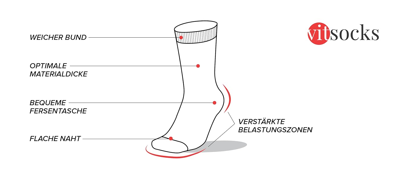 Die Lord Merino Parish - Vitsocks