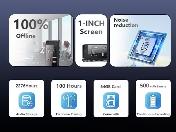 Amazon.com: 64GB Digital Voice Activated Recorder with