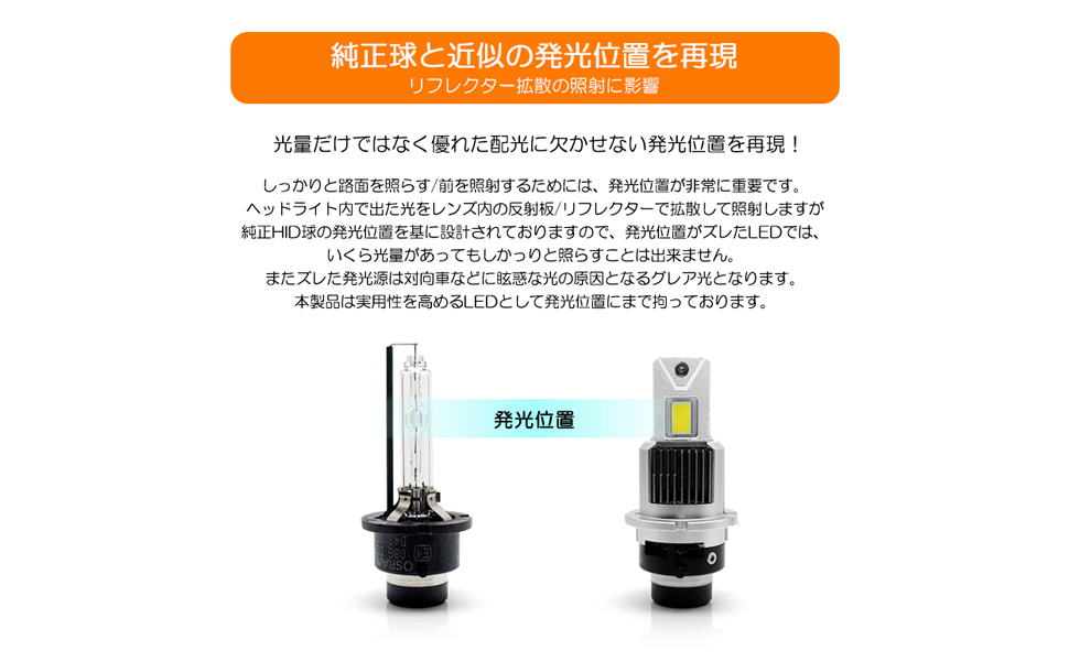 Amazon.co.jp: AVV50系 前期/後期 カムリ ハイブリッド