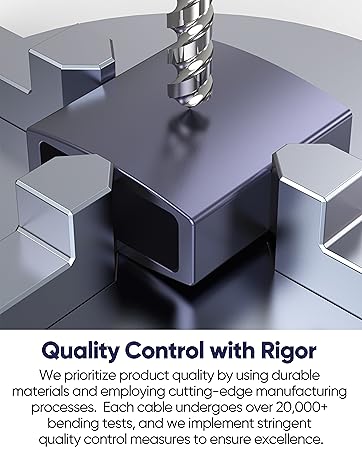 Quality Control with Rigor