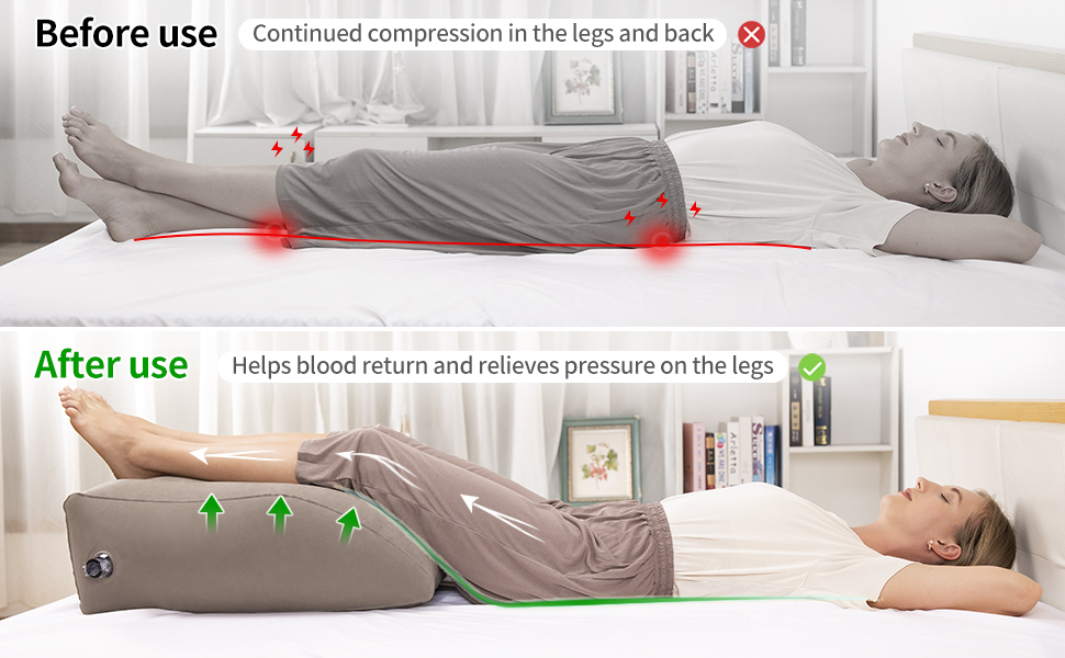Leg Elevation Pillow, Inflatable Wedge Pillow, SAHEYER Comfort Bed