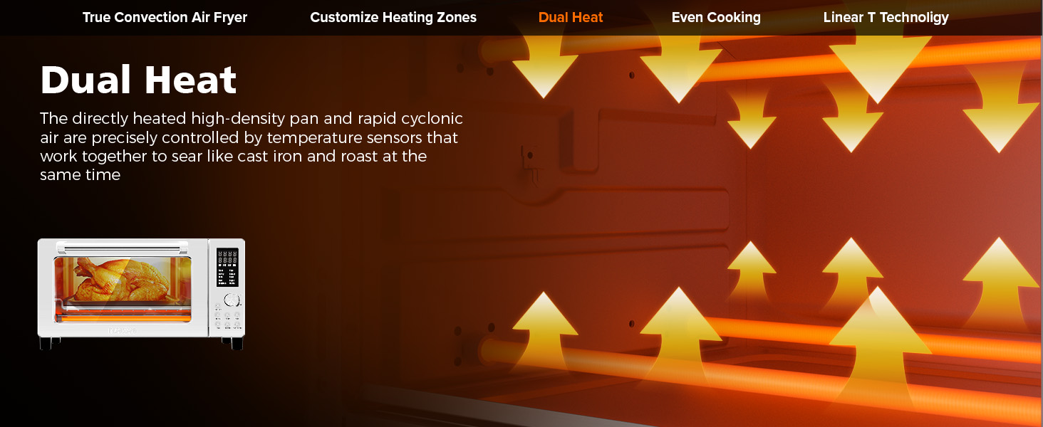 Dual Heat