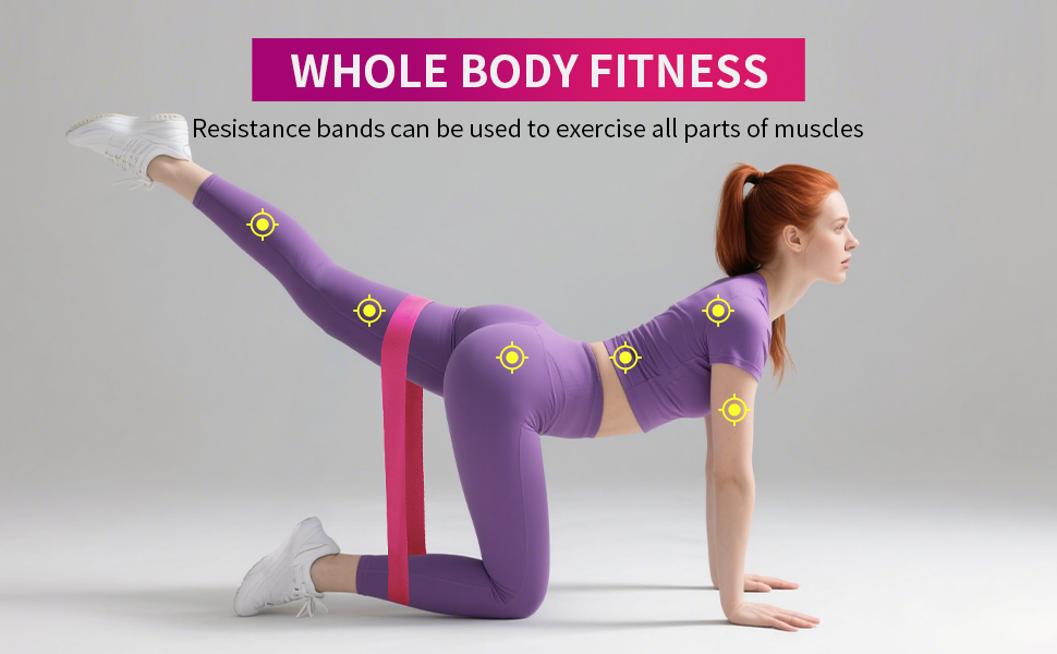 Resistance Bands for Gym
