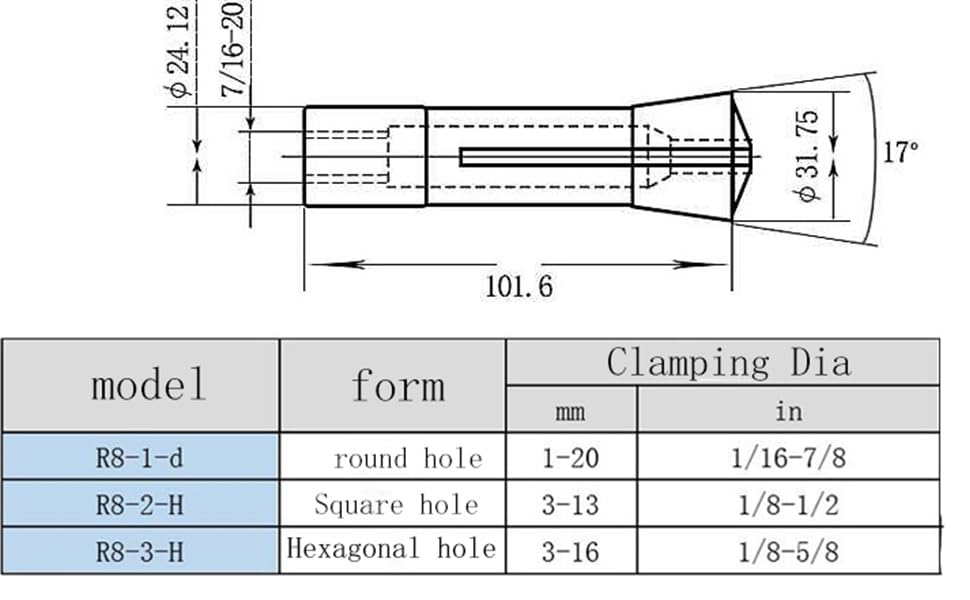 Auniwaig Precision R8 Collet, 3/4 Inch Mill Chuck Holder 65Mn Spring