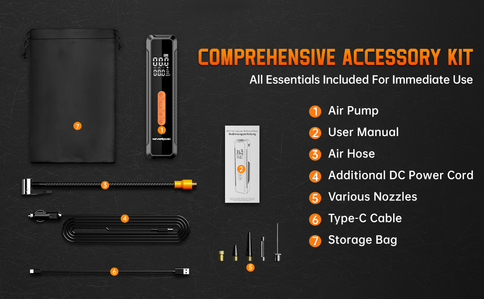 NEVERLAND Tire Inflator Portable Air Compressor with