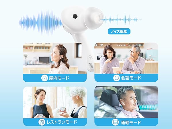 Amazon.co.jp: Cearvol 集音器 Bluetooth5.3 ワイヤレスイヤホン