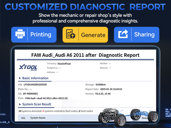 V2.0 Diagnostic Report