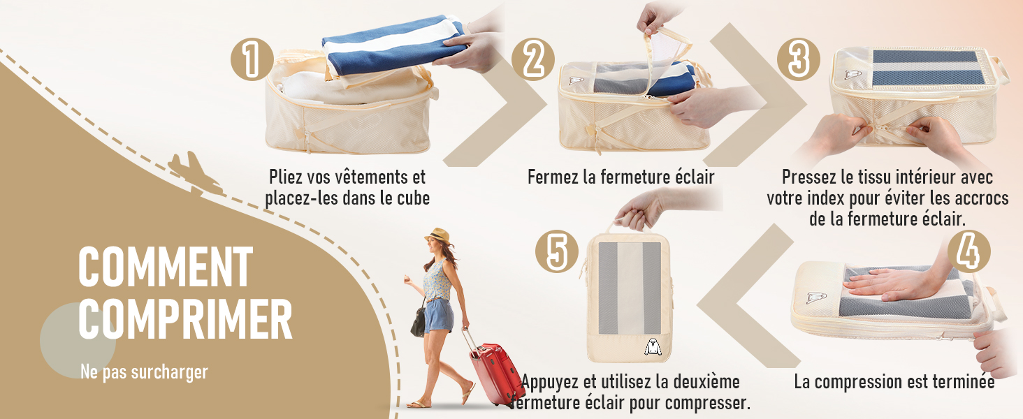 compression packing cubes