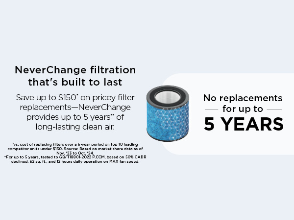 NeverChange filtration that's bu ilt to last