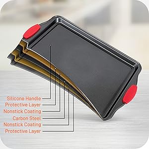 6-Piece;Nonstick;Bakeware;Baking Tray;Baking Pan;Cookie Sheet;Loaf Muffin Round;Muffin;Carbon;