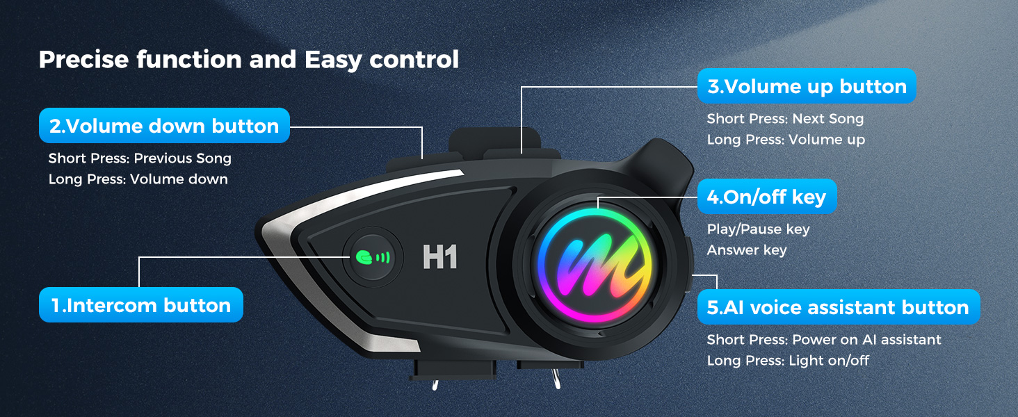 Motorbike Intercom Headset