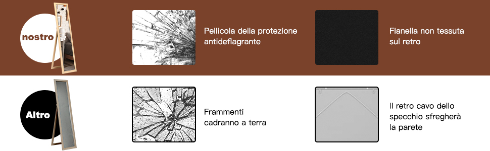 RELAX4LIFE Specchio A Figura Intera 2 In 1, Specchio Da Terra E Da Parete In Legno Con Cornice Rettangolare, Specchio Inclinato Da Pavimento, Per Camera Da Letto, Soggiorno E Ufficio (naturale) 16 1