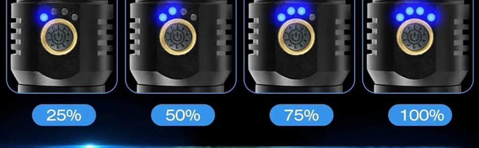 4 Kinds Power Display