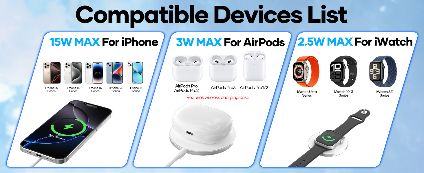 magsafe wireless charger