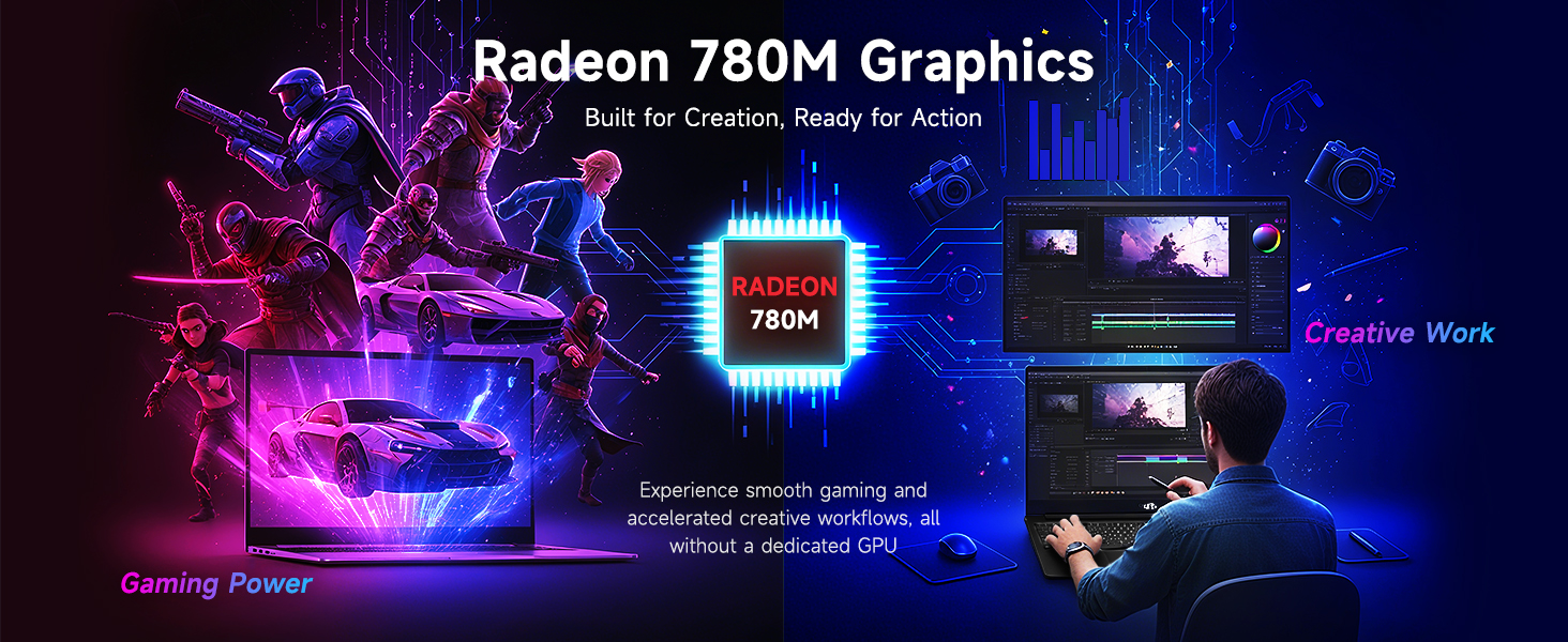 Graphics Card Performance