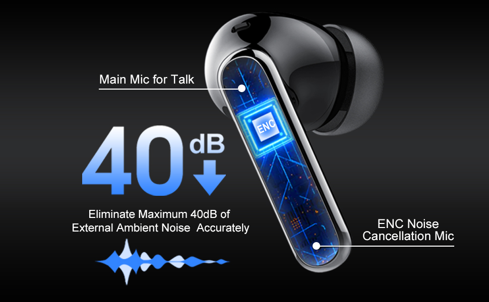 Csasan Wireless Earbuds, Bluetooth 5.3 Headphones HiFi Stereo, 40H Playtime, Wireless Earphones