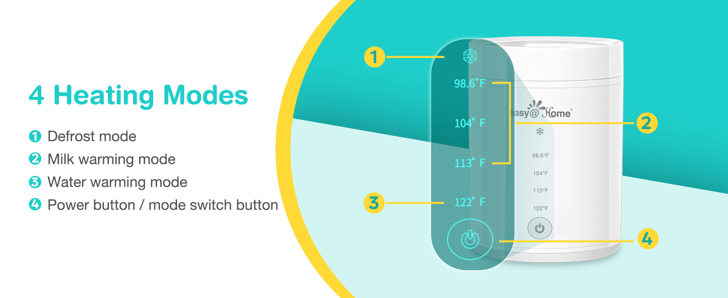 EasyHome Portable Baby Warmer Bottle Milk Warmer for