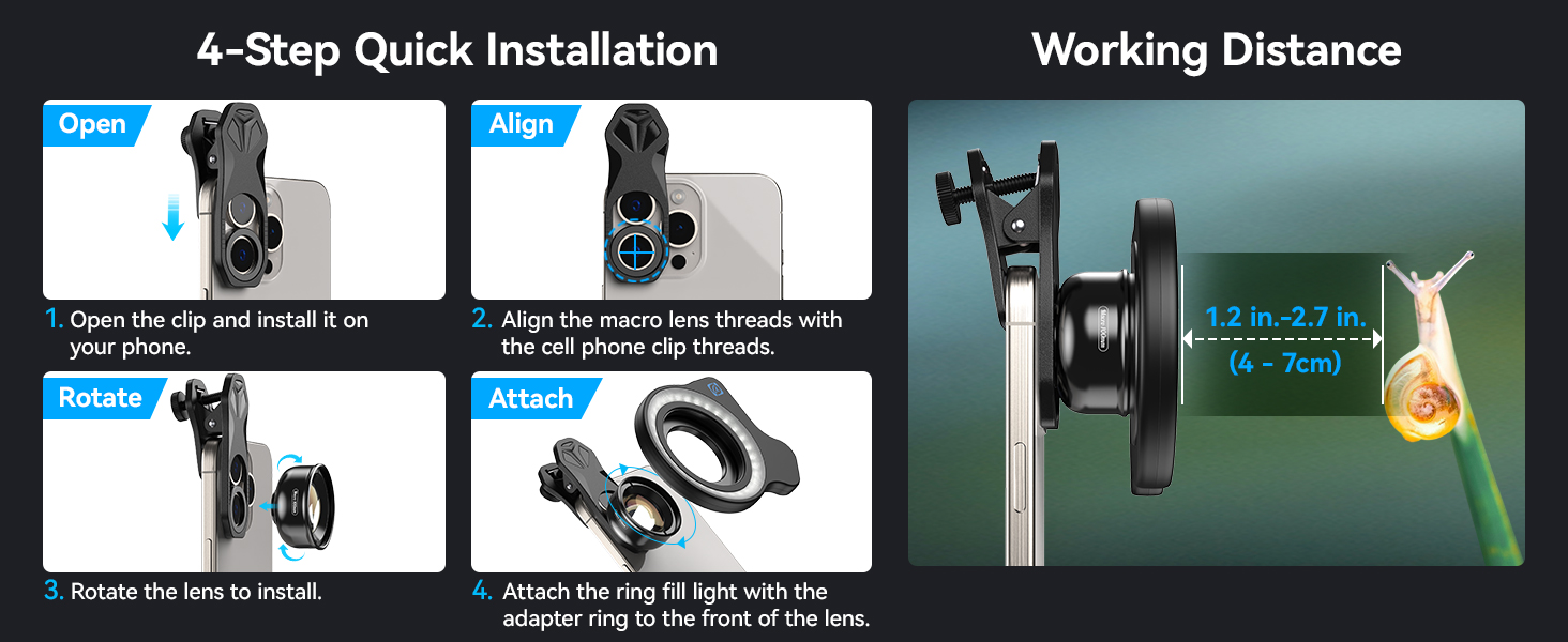 The perfect gift for photography enthusiasts