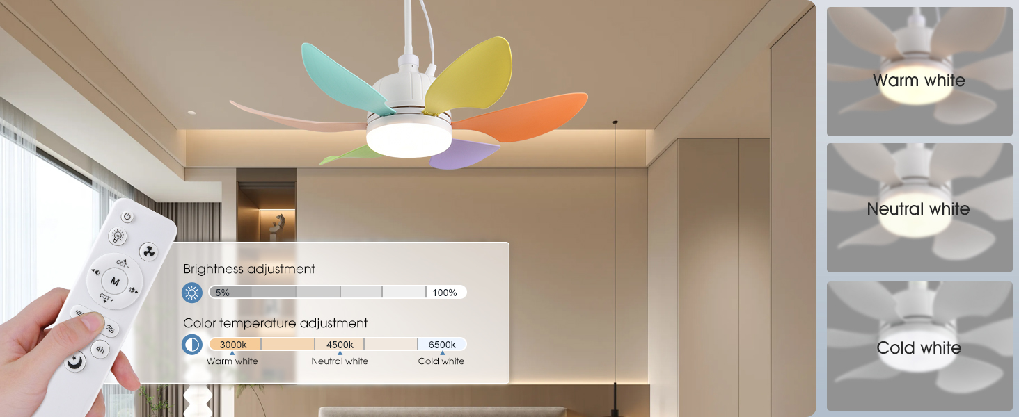 AHAWILL 20''Gazebo Fan,Outdoor Plug in Ceiling Fans with