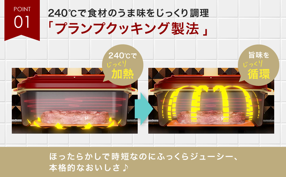Fast Chef 電子レンジ専用調理器具 電子レンジ調理器具 ファストシェフ 【通常】｜nihonchokuhan