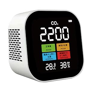 Amazon.co.jp: RYOTAKU(日本ブランド) 二酸化炭素濃度計測器 CO2