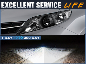 Headlight Assembly Compatible with 2011 2012 2013 2014 2015 2016 2017 2018 2019 2020 Toyota Sienna