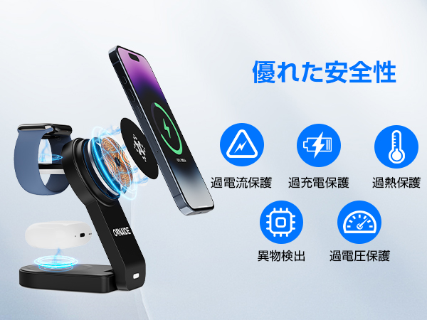 優れた保護機能