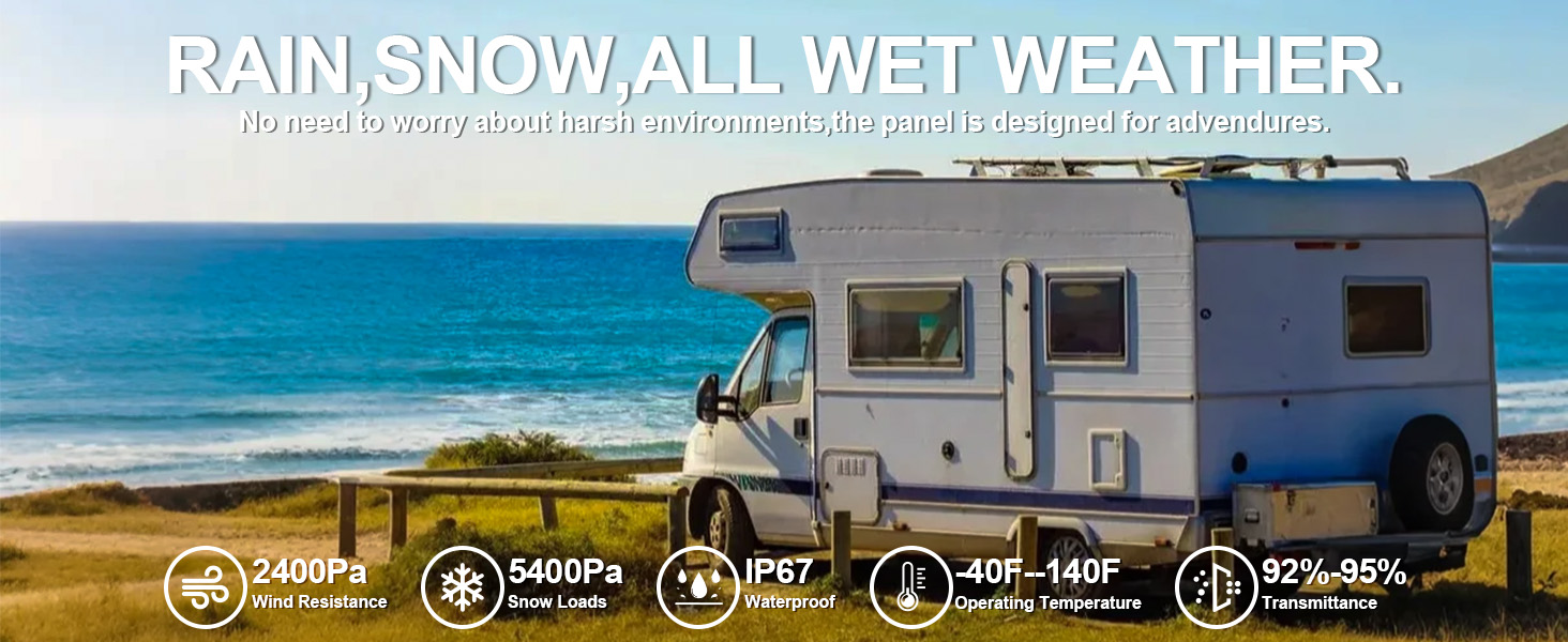 OYMSAE 30W Solar Car Battery Charger Portable 12V Trickle Battery Charger