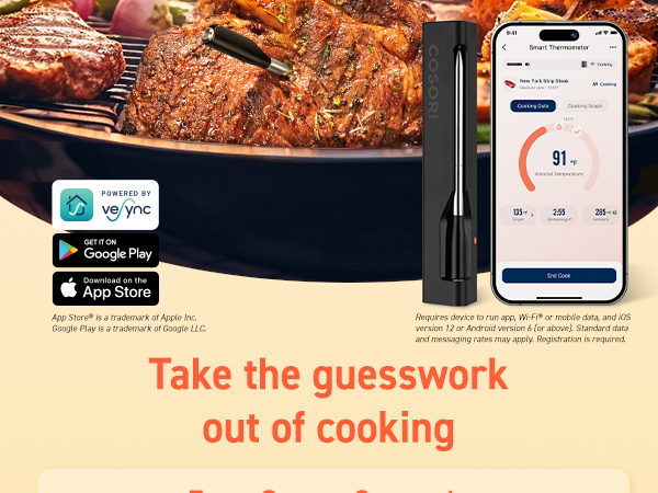 COSORI R161S Meat Thermometer Meat Cook Could be Never Easier and smarter