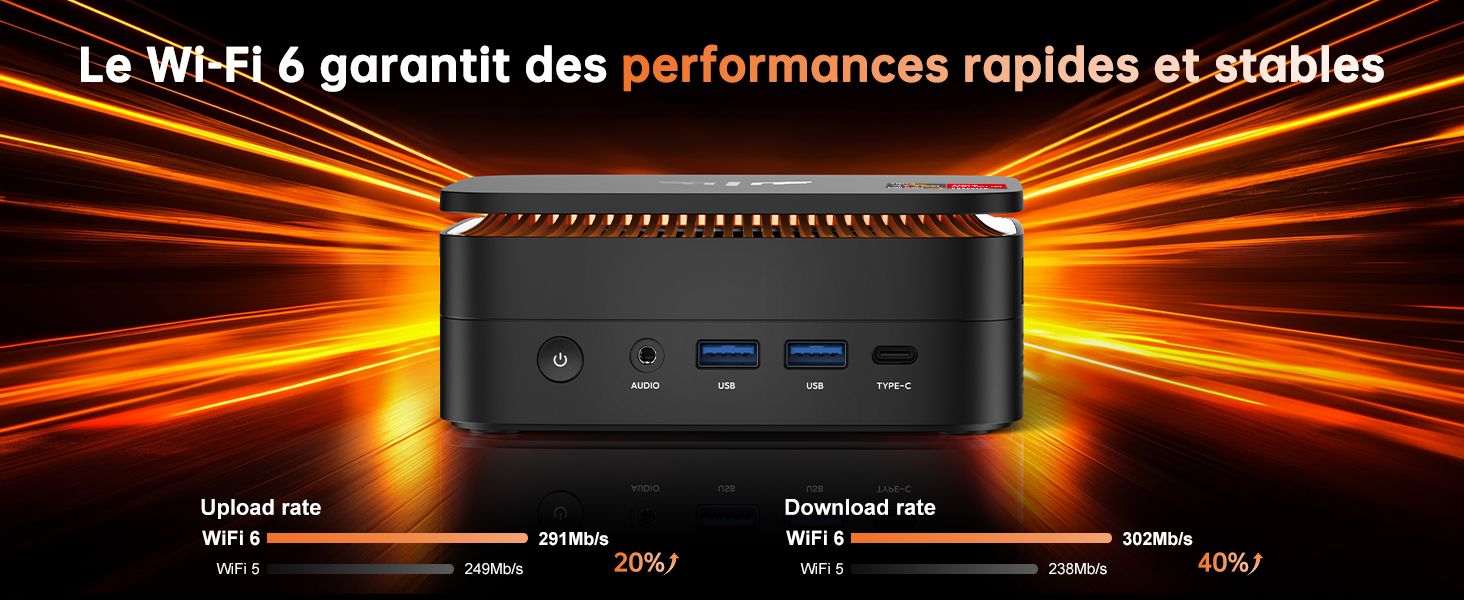 Mini PC Ryzen 7 6800H windows 11 pro nipogi h1