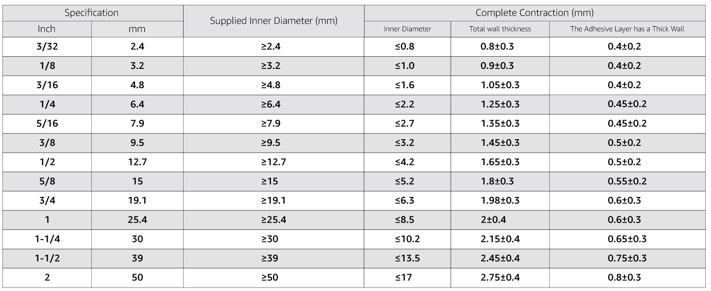 Large manufacture image 3