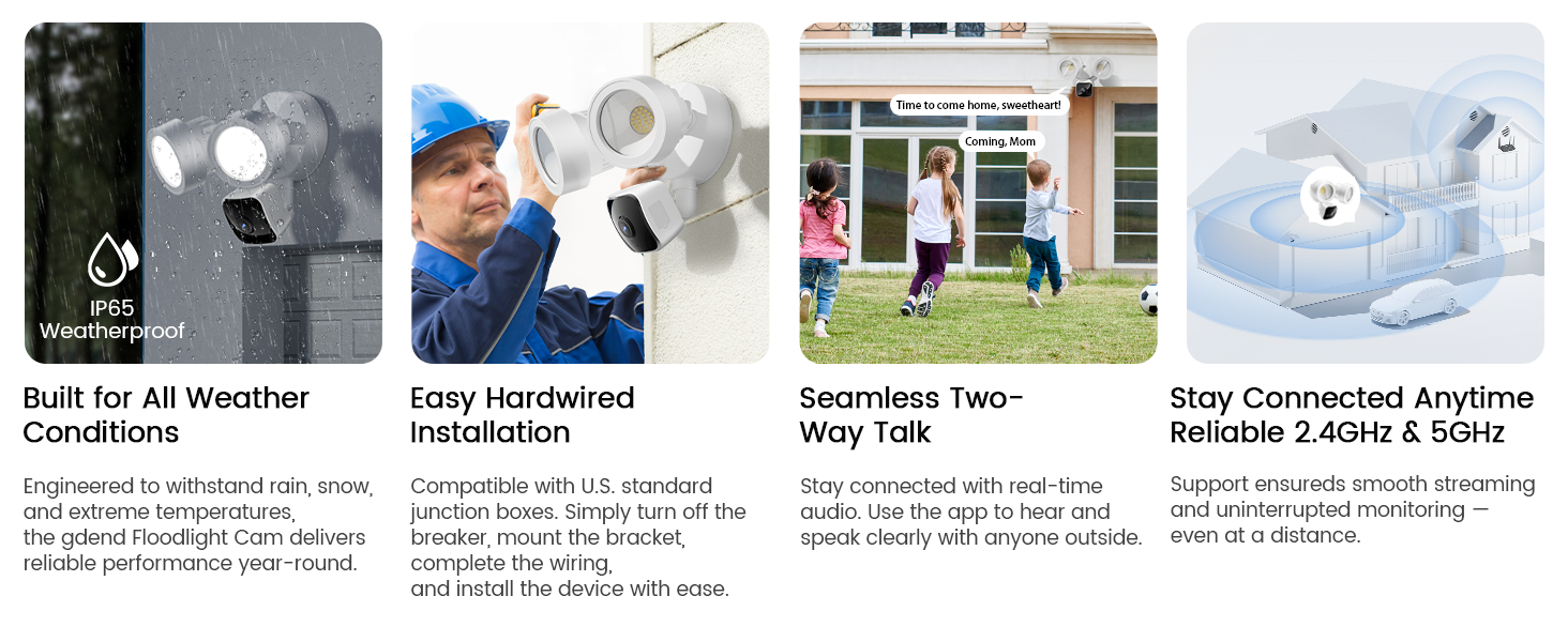 security light with camera