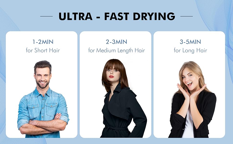 Ionic Hair Dryer,Leafless hair dryer, blow dryer,hair dryer
