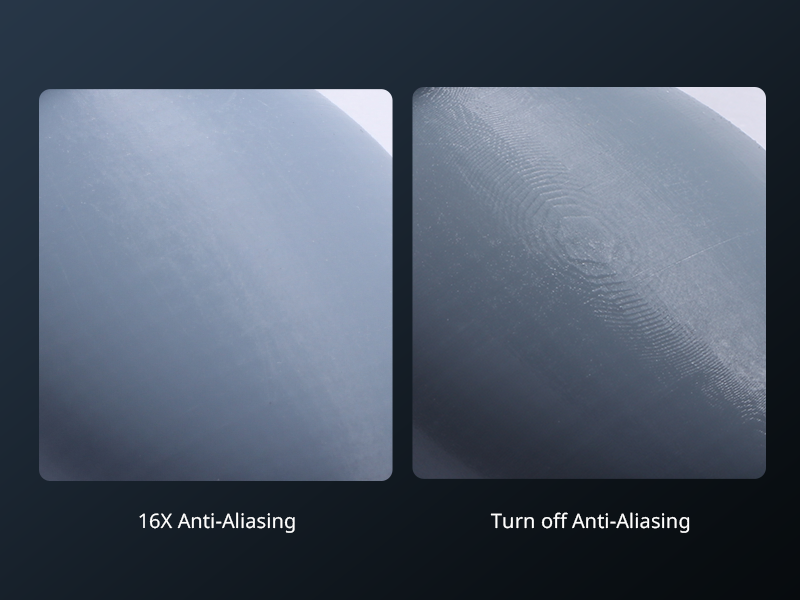 Anti-aliasing
