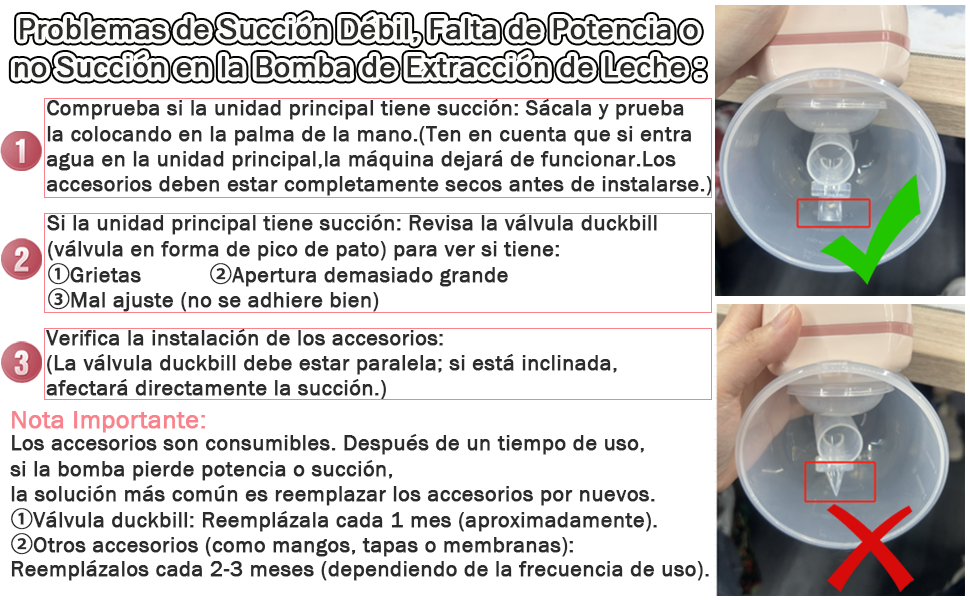 Respuestas a algunas preguntas sobre los sacaleches eléctricos