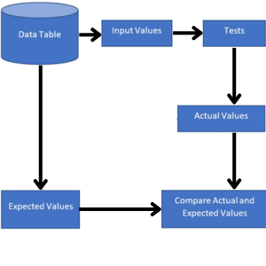 Small manufacture image 3