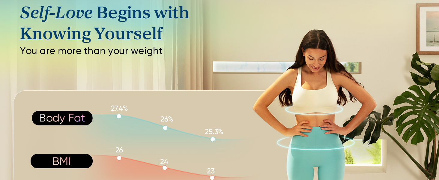 Etekcity Smart Scale