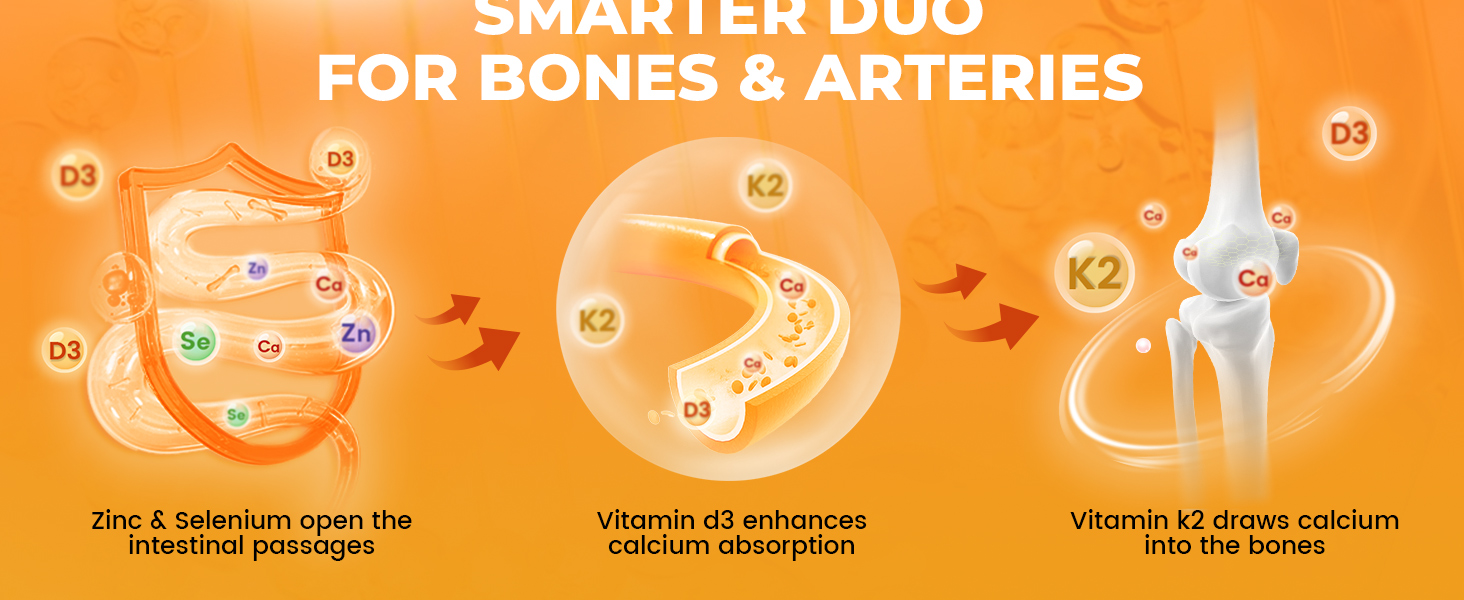 smarter duo for bones and arteries