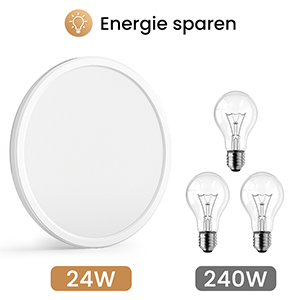 Vergleich energieeffizienter Beleuchtung: kreisförmiges LED-Panel (24 W) neben drei herkömmlichen Glühlampen (insgesamt 240 W). Text auf Deutsch zum Thema Energieeinsparung